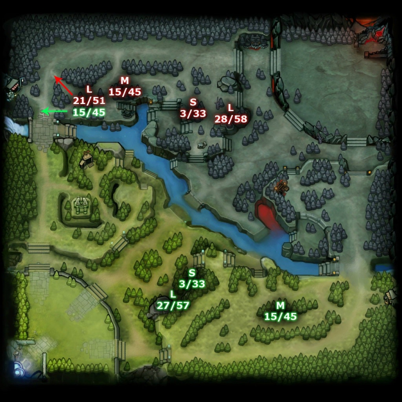 Dota - Weekend Club Chart 44 Track 2 Dota Project