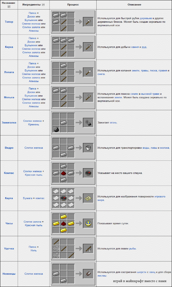 Minecraft - красна пластинка